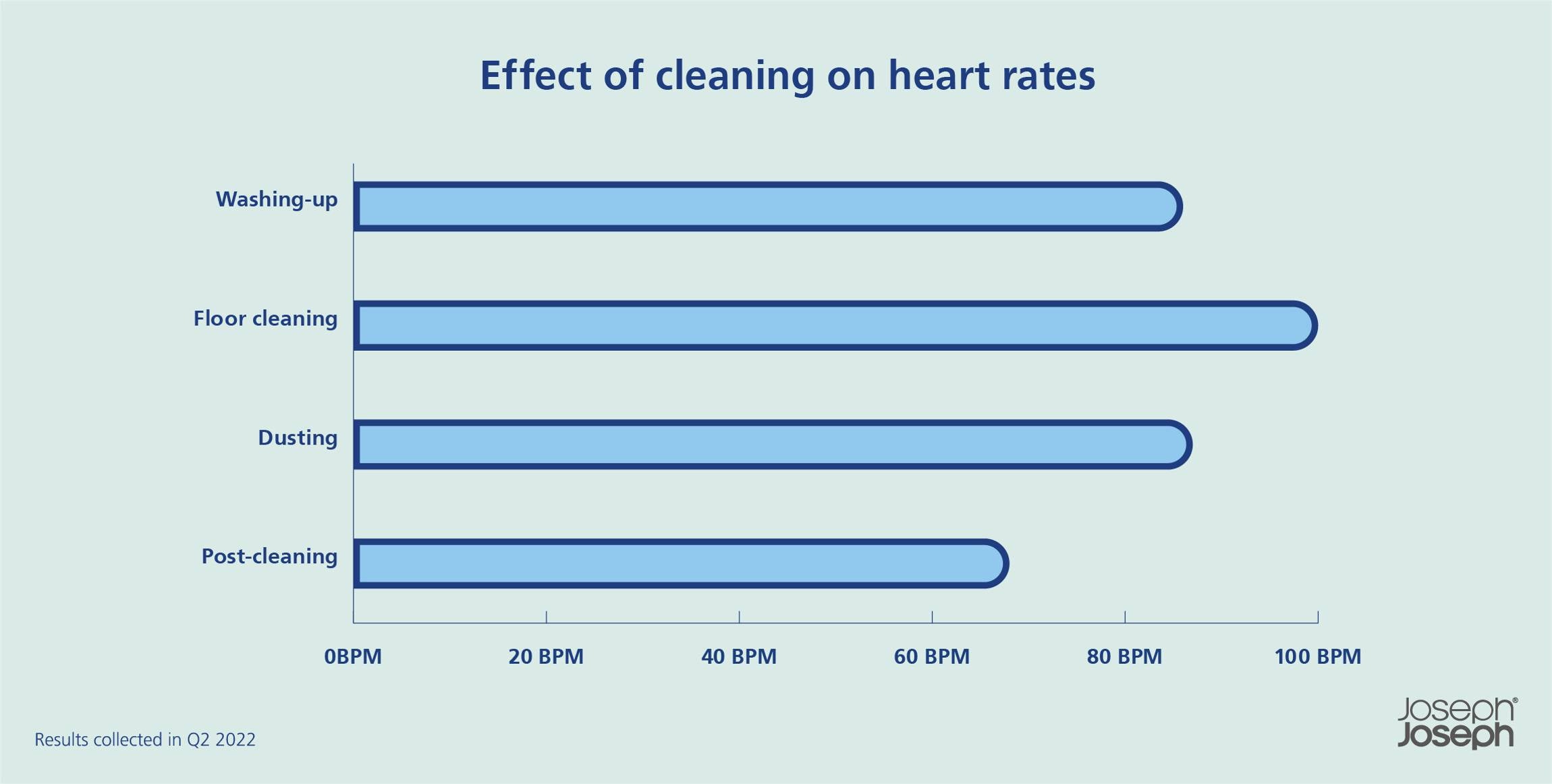 files/JJ_Blog_How_does_cleaning_make_you_feel_05.jpg